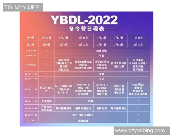 儿童篮球培训课程费用是多少一节课的详细介绍与分析
